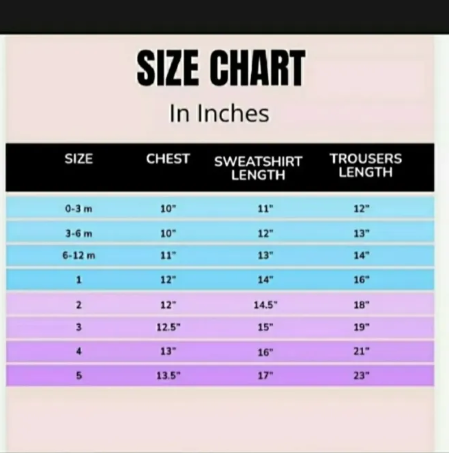 SWEETSHIRT & TROUSER FOR KIDS BOYS AND GIRLS IMPORTED COMFY WINTER KIDS CLOTH SETS